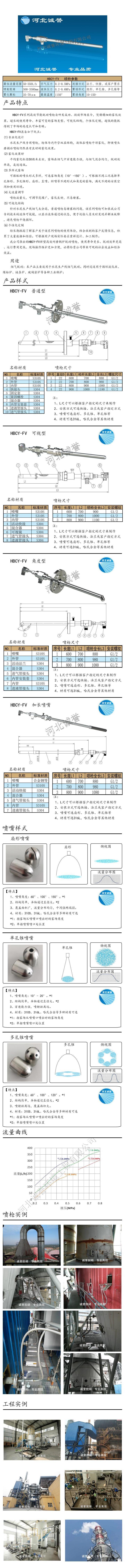 尿素噴槍、保護套、噴槍參數(shù)、材質(zhì)尺寸、流量分布圖、扇形空心錐俯視圖介紹，以及噴槍霧化視頻展示和工程案例介紹
